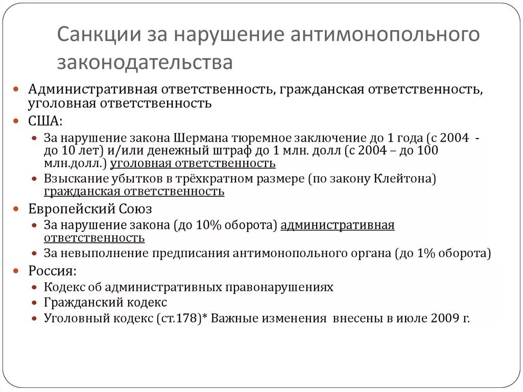 За нарушение санкций установленных правил. Ответственность за нарушение антимонопольного законодательства. Санкции за нарушение антимонопольного законодательства. Виды нарушений антимонопольного законодательства. Принципы антимонопольного законодательства.