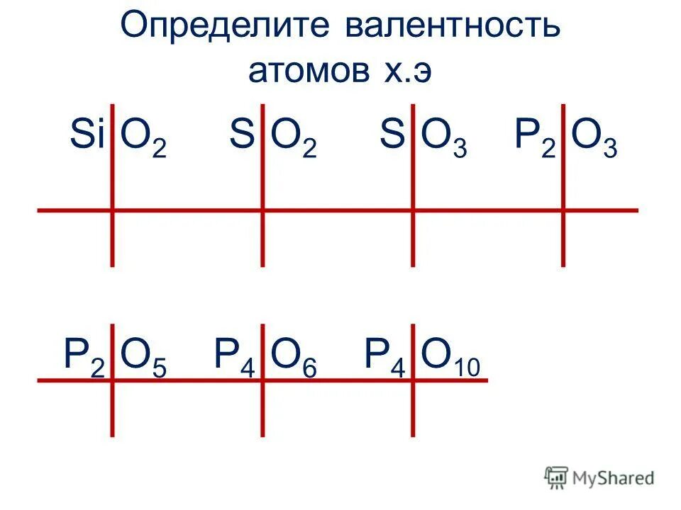 Валентность so2