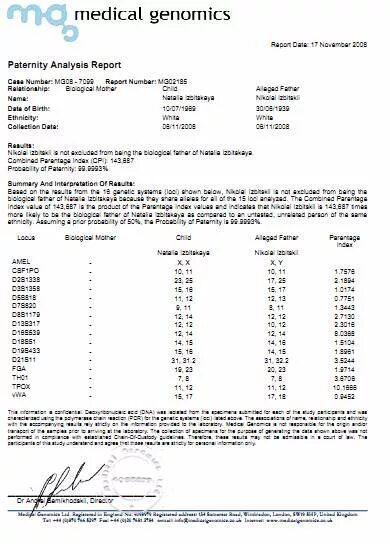 Тест днк на отцовство через суд. Тест ДНК на отцовство. Образец результата теста на отцовство. ДНК тест пример. Результаты ДНК теста Медикал Геномикс.