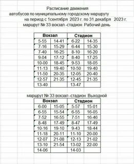 Расписание автобуса 33 ананово истра