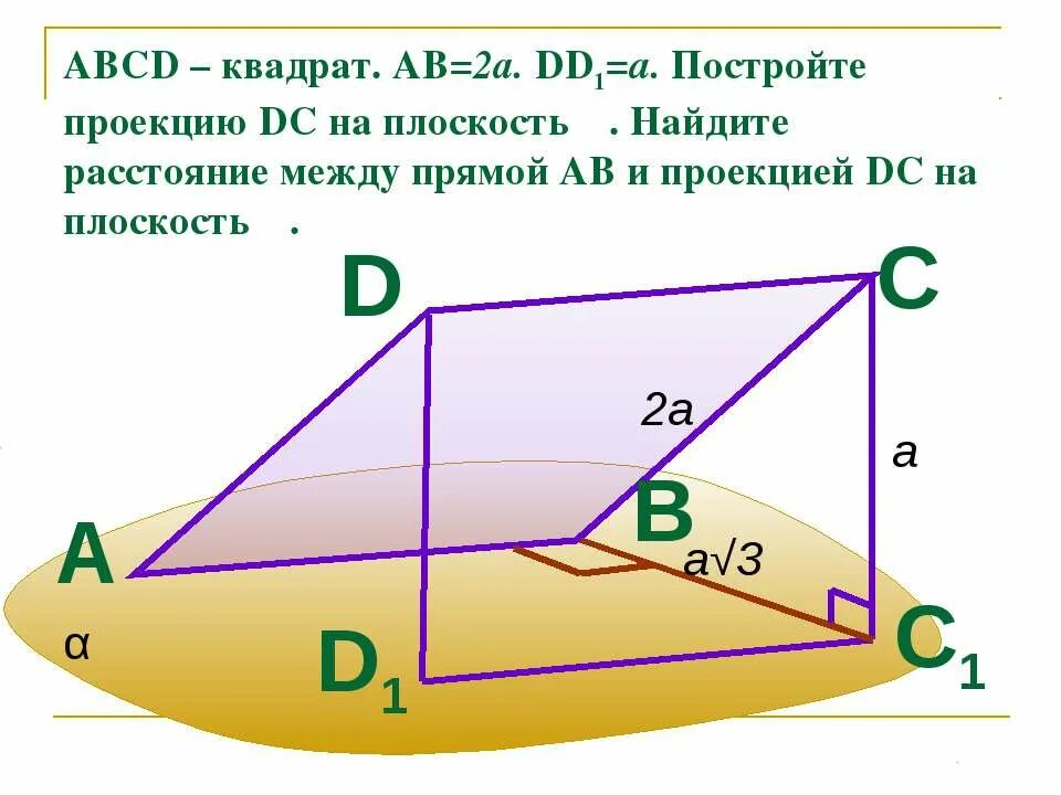 Через сторону нижнего. Проекция квадрата на плоскость. Проекция диагонали на плоскость. Плоскость ABCD. Проекция прямоугольника на плоскость.