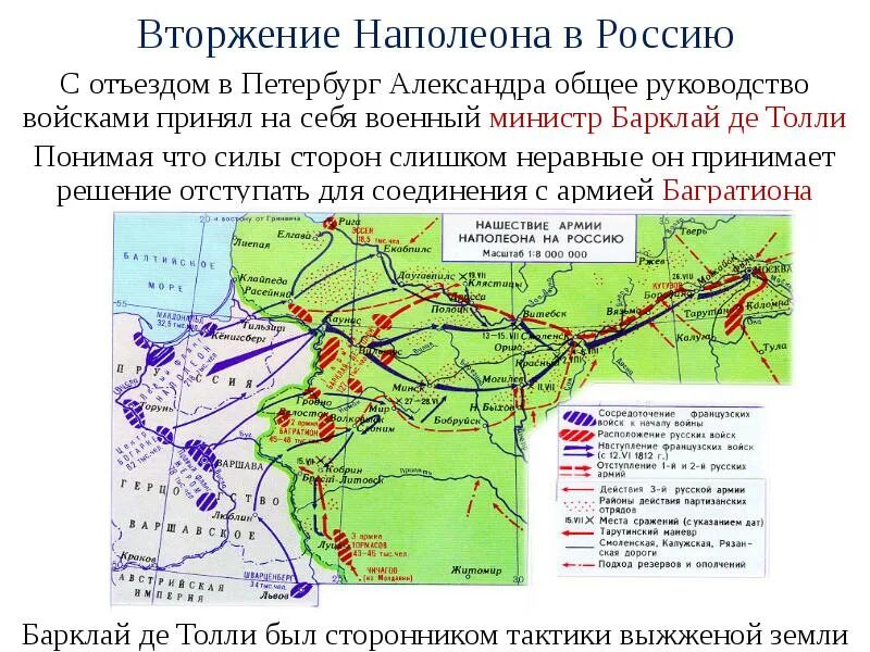 Вторжение Наполеона в Россию 1812 года кратко. Карта вторжения Наполеона в Россию 1812. Вторжение Наполеона в Россию 1812 кратко.