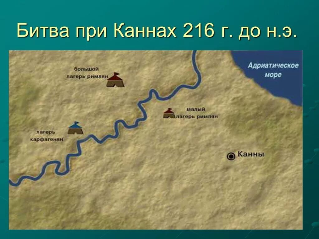 Битва при каннах дата. Битва при Каннах 216 г до н.э. План битвы при Каннах.