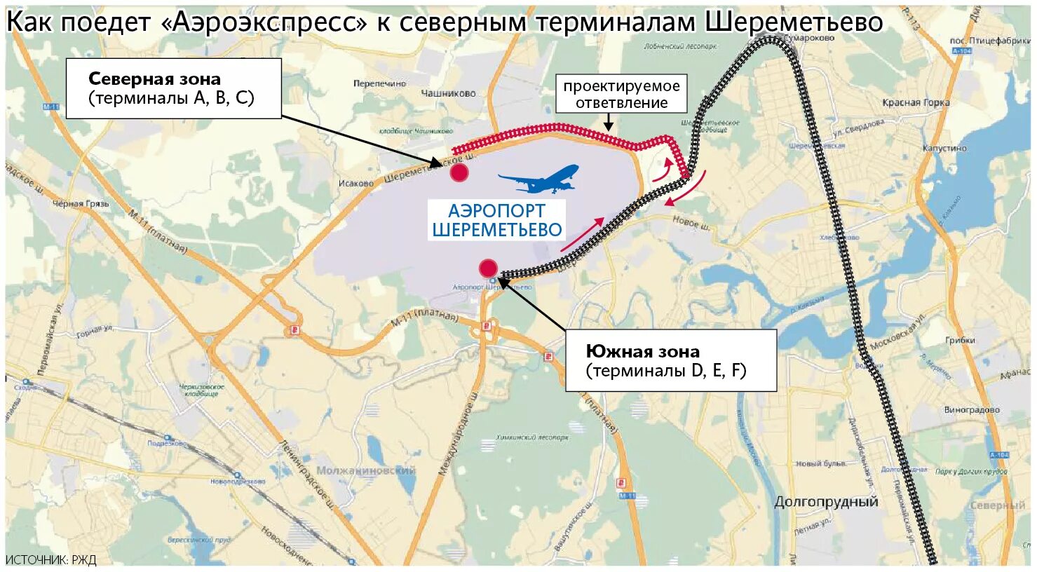 Аэроэкспресс терминал b. Маршрут Аэроэкспресс Шереметьево терминал b. Схема аэропорта Шереметьево Аэроэкспресс. Терминал Аэроэкспресс в Шереметьево схема. Схема движения аэроэкспресса из Шереметьево.