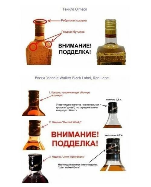 Акцизная марка на виски. Оригинальная бутылка Red Label. Подлинность виски