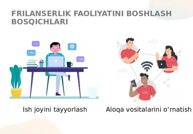 Freelancer haqida. Freelance haqida. Freelance haqida ma'lumot. Фриланс нима. Web manzillar haqida tushuncha