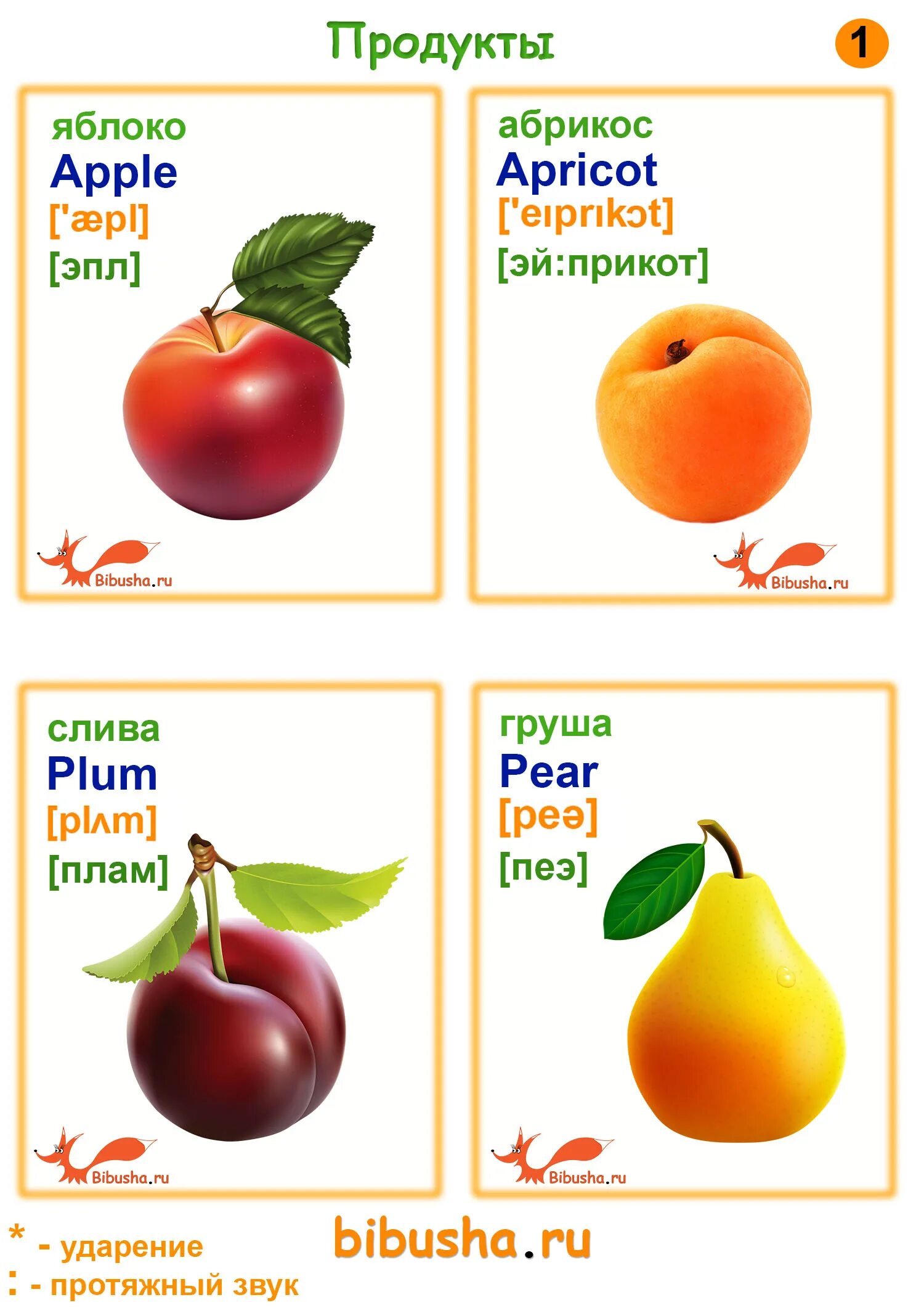 Груша перевод на английский. Фрукты на английском карточки. Карточки с английскими словами. Фрукты на английском для детей карточки. Фрукты и овощи на английском для детей.