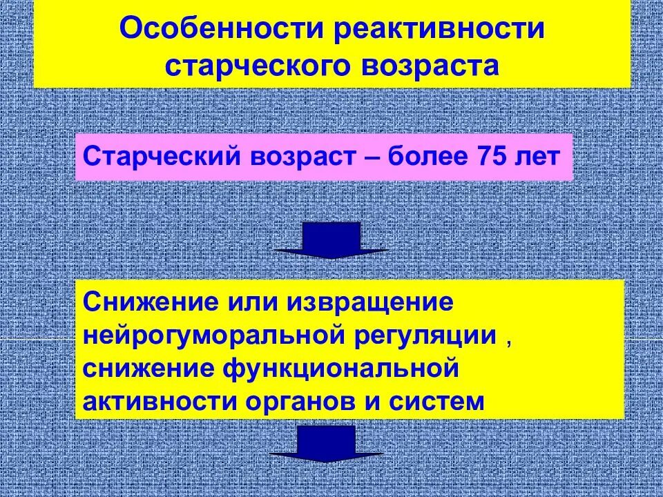 Реактивность детей. Особенности реактивности в старческом возрасте. Возрастные особенности реактивности. Роль реактивности в патологии. Роль пола и возраста в реактивности и резистентности организма.