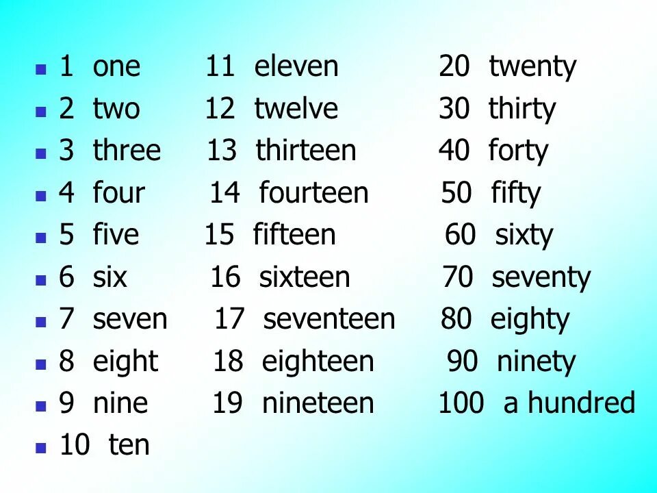 Thirteen Thirty. Твенти Эйт число. Цифры английский twenty Seven. Числительные one twenty. Twenty five mixed перевод