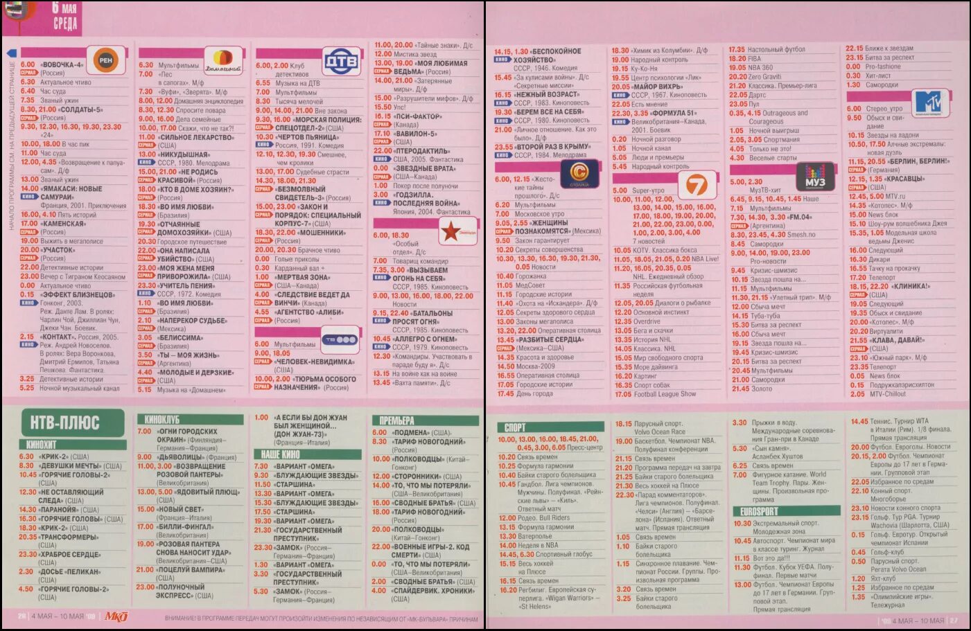 телепрограмма канала киносвидание на сегодня. телевизионные программы. программа передач на 3. тв программа. треморограмма.