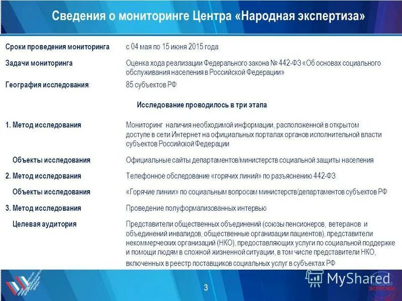 Показатели эффективности программы. Муниципальные целевые программы. Механизм реализации программы. Оценка эффективности программы. Оценка хода реализации программы.