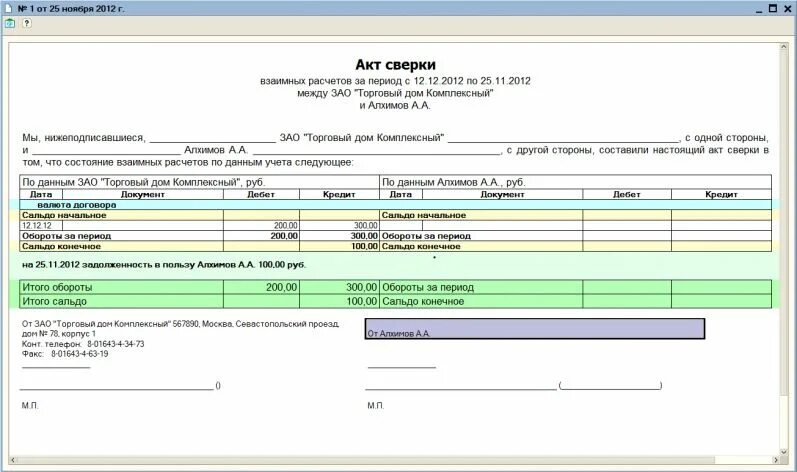 Акт сверки дебиторской. Управление торговлей 1с2 акт сверки. Сверка по акту сверки. Акт сверки ИП С ИП образец. Форма акта сверки взаимных расчетов пример заполнения.