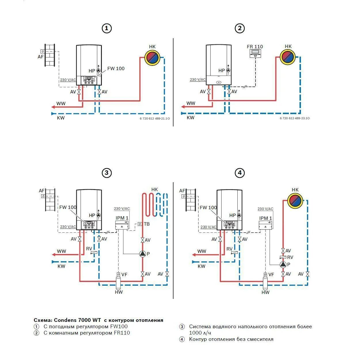 Схема подключения навесного газового котла к отоплению. Подключение газовых котлов отопления схема. Схема подключения отопления с 2 газовыми котлами. Схема подключения двухконтурного котла отопления.