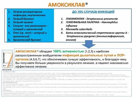 Трахеит без кашля чем лечить