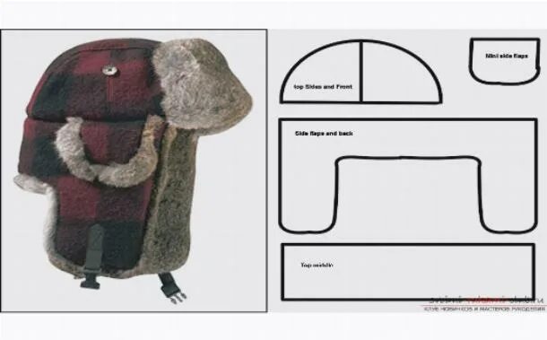 Размеры шапки ушанки таблица. Шапка ушанка техноавиа. Части ушанки как называются. Коды на шапку ушанку. Лекала для пошива шапки ушанки.