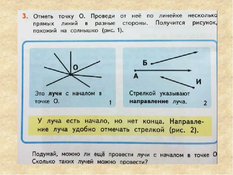 Луч имеет направление. Луч математика 2 класс. Тема Луч 2 класс математика. Луч это в математике 2 класс. Тема лучи 2 класс.