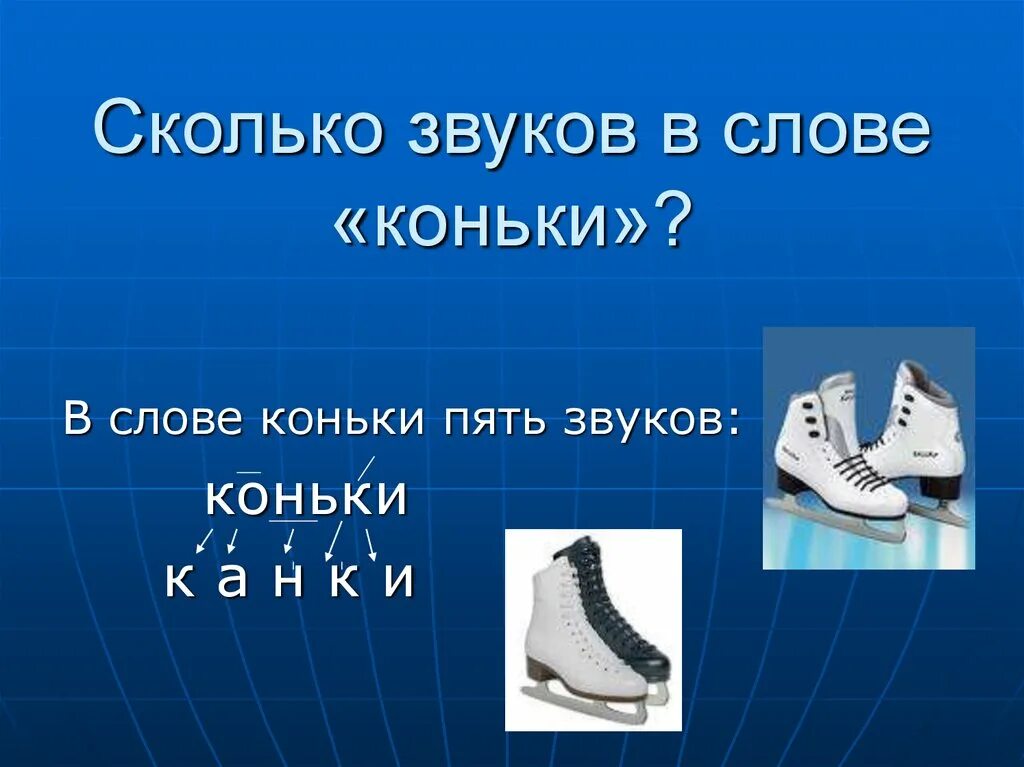 Коньки транскрипция. Анализ слова коньки. Звуковой анализ слова коньки. Звуки в слове коньки. Слово коньки звуко буквенный