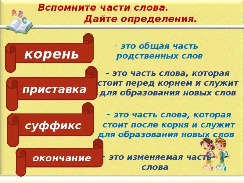 Средняя часть слово