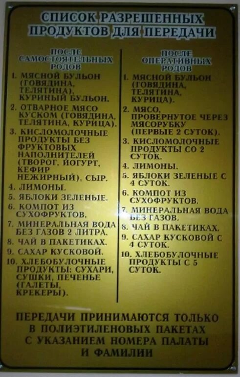 Что можно кушать после родов в роддоме. Список разрешенных продуктов после родов. Список продуктов в больницу. Перечень продуктов разрешенных для передачи. Перечень продуктов разрешенных в родильный дом.