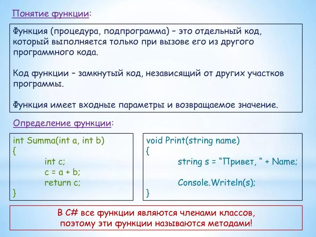 Какой результат вернет функция или. Понятие подпрограммы. Понятие подпрограммы процедуры и функции. Подпрограммы функции в c++. Подпрограмма пример.