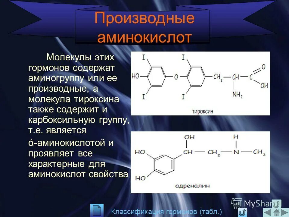 Кортизол, кортикостерон и альдостерон. Гормон кортизон химическое строение. Серотонин строение биохимия. Гормоны производные тирозина. Химическая структура гормонов коры надпочечников.
