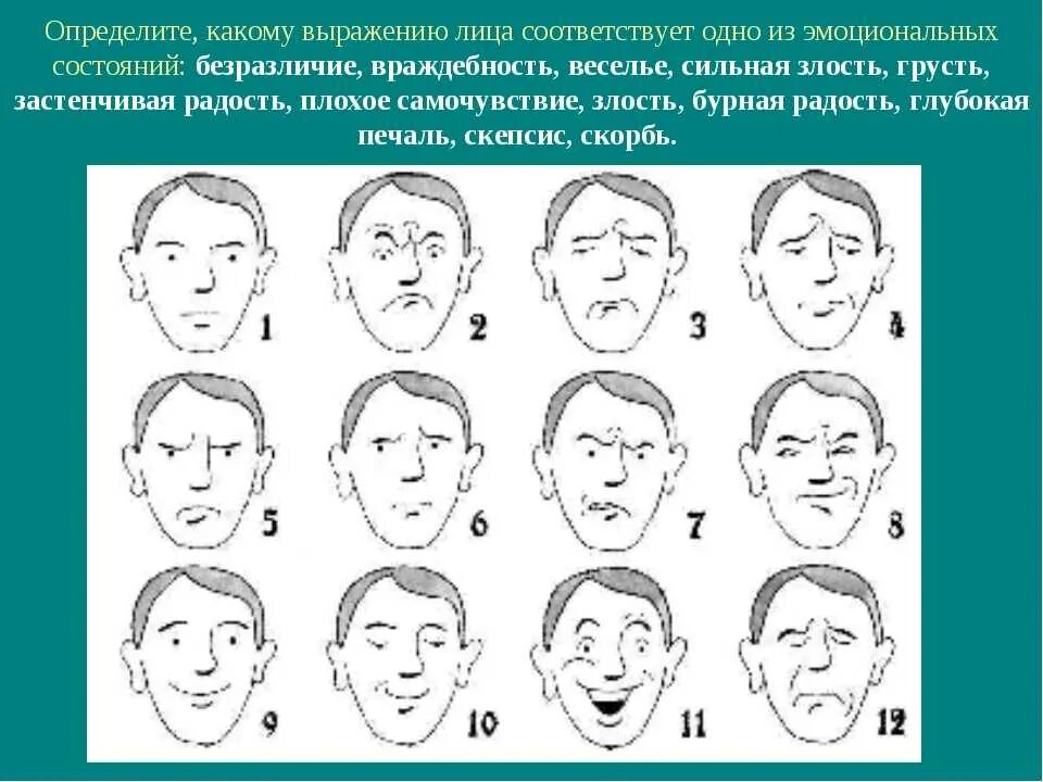 Как определить состояние человека