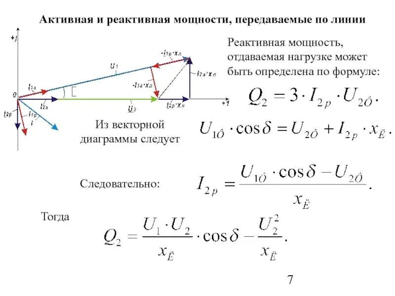 Активная и реактивная мощность коэффициент мощности