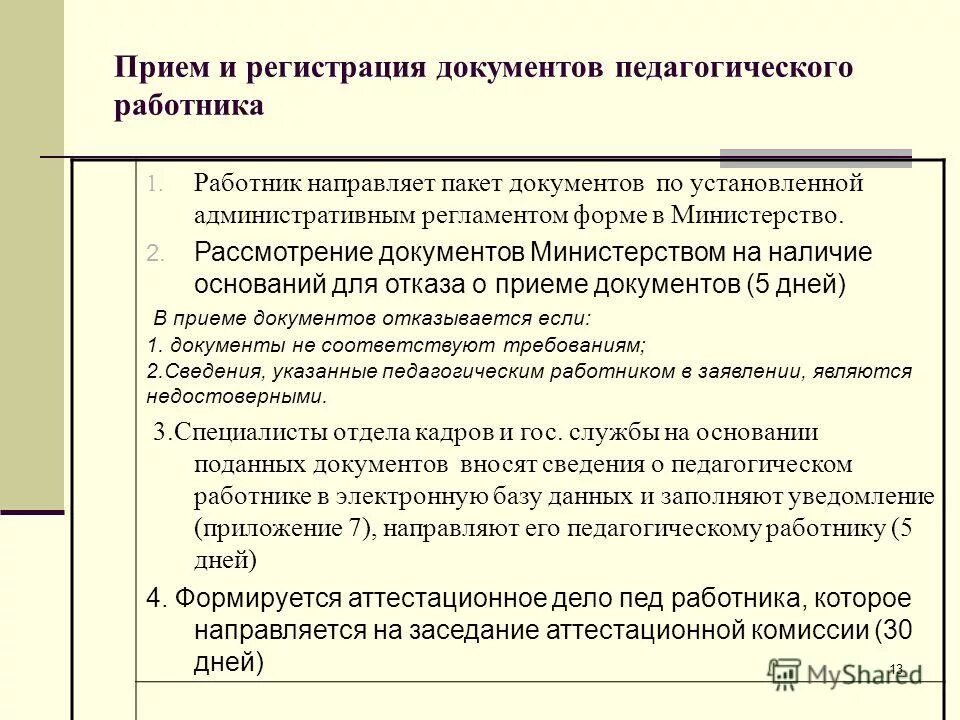 некоммерческие организации документы. документы в лицензирующий орган. пакет документов. направлен пакет документов. направляем пакет документов.