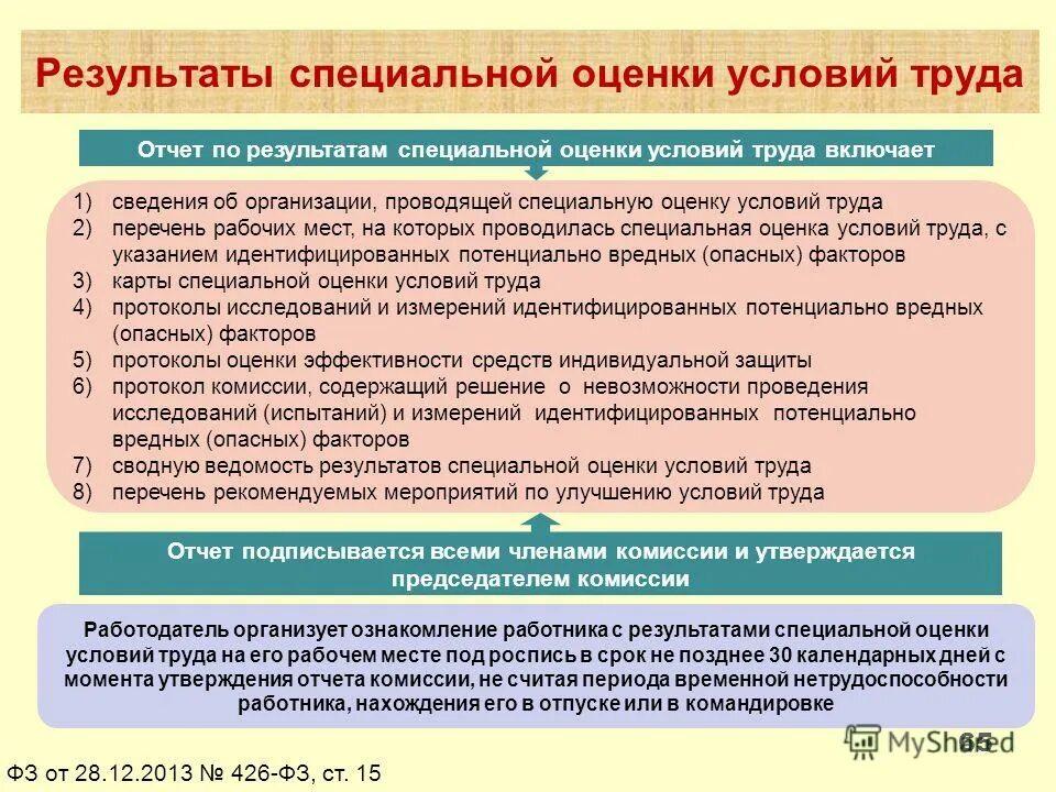 Выполнение работ по специальной оценке условий труда. Оценка условий труда. условия труда. специальная оценка условий труда. условия труда по результатам специальной оценки. оценка условий труда на рабочем месте.