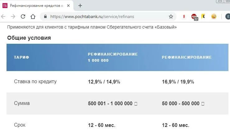 Втб взять кредит какой процент. Почта банк процентная ставка. Процентная ставка по кредиту в почта банке. Почта банк ставка по кредиту. Почта банк кредит процент.