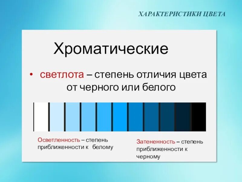 Какой физической характеристикой связано различие в цвете. Светлота характеристика цвета. Характеристика хроматического цвета. Тон насыщенность светлота. Характеристики хроматических цветов.