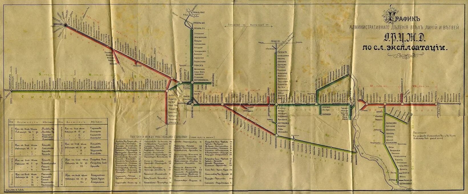 Железная дорога станция уральская. Общество Рязано-Уральской железной дороги. Схема Рязано-Уральской железной дороги. Карта Рязано Уральской железной дороги. Общество Рязано-Уральской железной дороги билет.