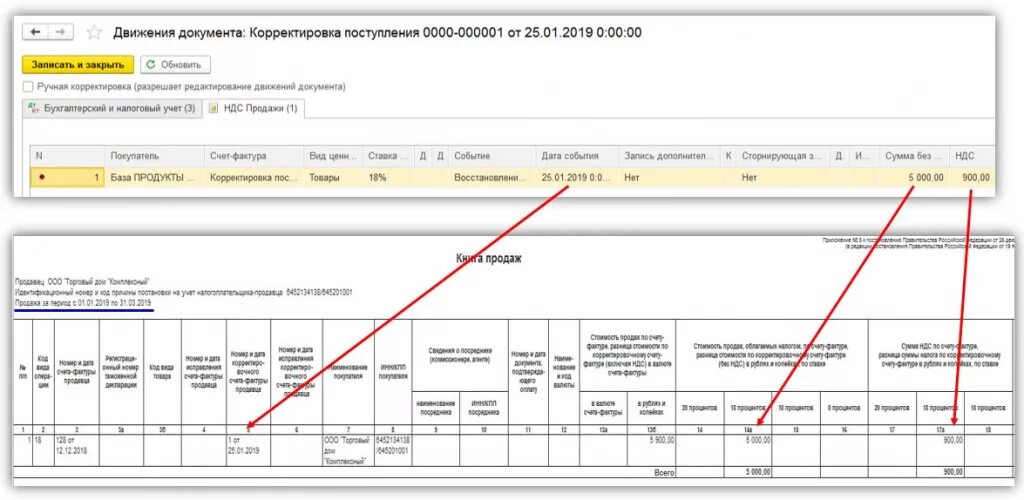 Внесены корректировки. Отражение корректировки поступления в декларации по НДС. Декларация НДС корректировка. Корректирующая декларация по НДС. Корректировочный счет фактура в декларации.