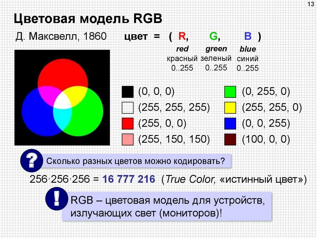Кодировка цвета РГБ. Цветовая модель RGB. Цветовая модель RGB цвета. Что такое модель цвета RGB.