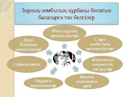 Жүктегішті сорып алады