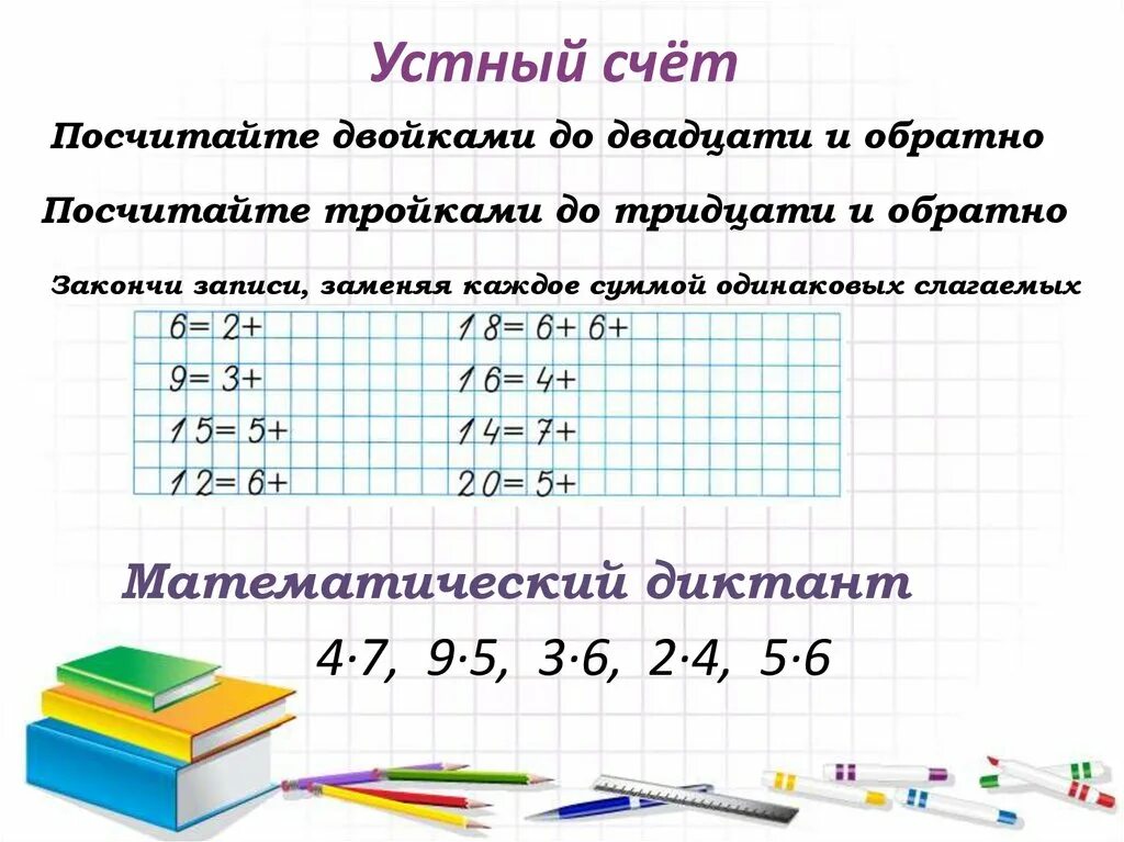 Приёмы умножения единицы и нуля. Умножение нуля и единицы 2 класс. Умножение на ноль и единицу 2 класс презентация. Умножение на 0 и 1. Умножение на 0 школа россии