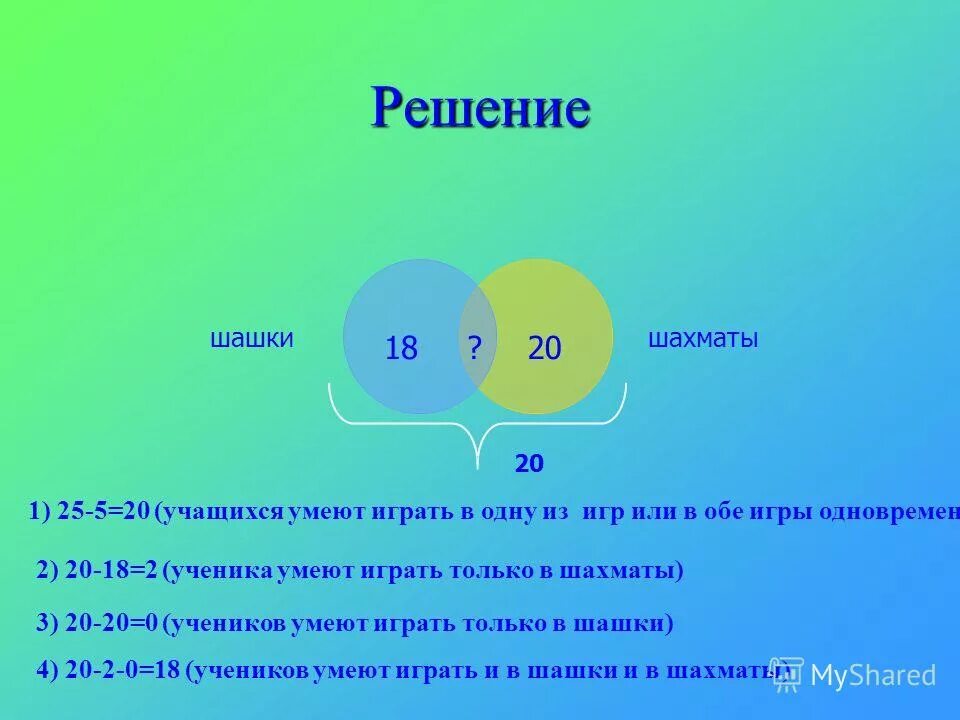 Площадь класса на 25 учеников. 2n +1 загадка. В 3 классе 35 учеников из них 5/7 умеет играть в шахматы.