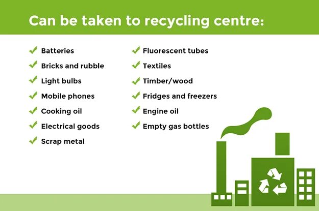 What can we recycle in what. I can centre