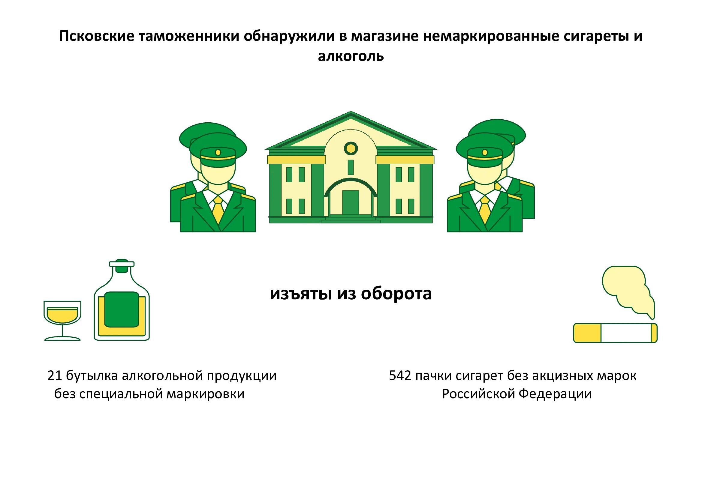 Акцизная таможня донской пост. Дом таможенника. Здание таможни. Сотрудники Псковской таможни. Площадка таможни.