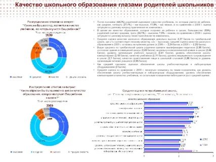 Качество учебного пособия
