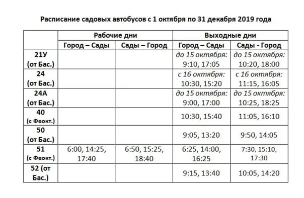 Расписание садовых автобусов Челябинск 2022. Расписание автобусов Снежинск. Расписание автобусов Снежинск Челябинск. График садоводческих автобусов. 22 автобус омск маршрут расписание