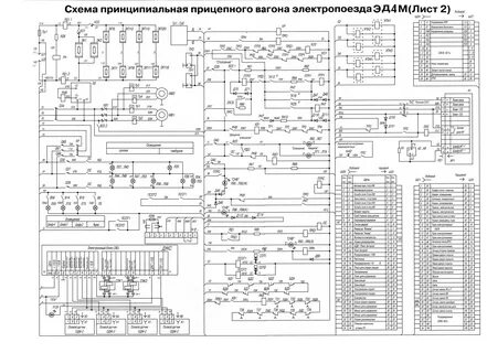 Схема электропоезда