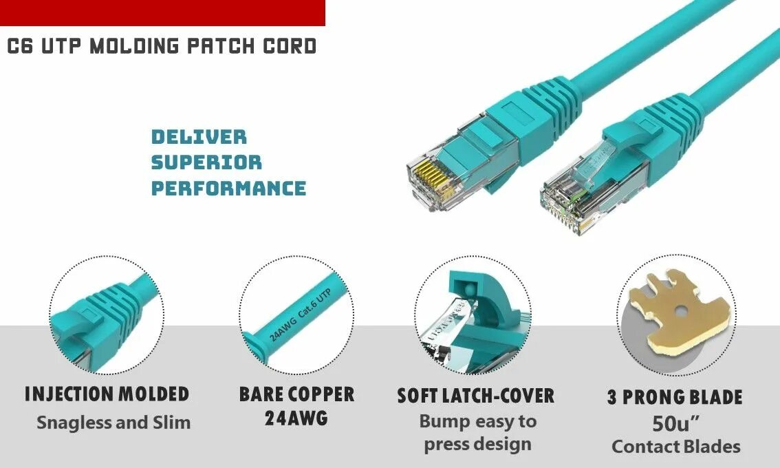 UTP FTP STP кабель разница. UTP Cable 6 category. Витая пара FTP И UTP разница. Тип витой пары UTP И FTP различия.