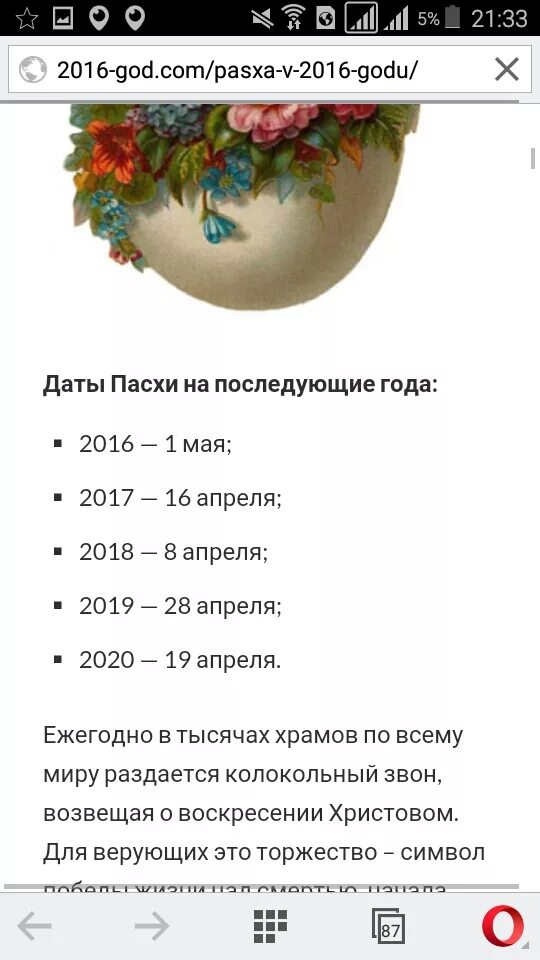 Числа пасха 2019 году. Пасха года. Когда Масленица и Пасха.