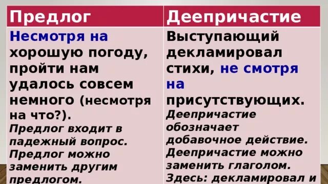 Несмотря на различие