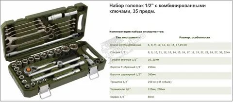 Дело техники 2 т