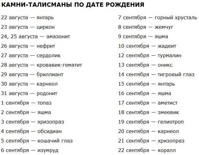 22 июня знак гороскопа. Таблица камней по Дню рождения. Камни-талисманы по знакам зодиака и по дате рождения. Камень знаков зодиака таблица с расшифровкой по дате. Камни по знакам зодиака таблица Лев.