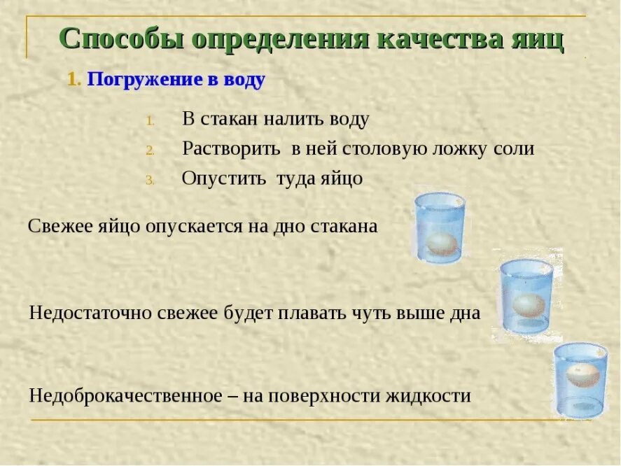 Яйца плавают на поверхности воды. Определение качества яиц. Способы определения качества яиц. Способы проверки качества яиц. Определение качества яиц куриных.