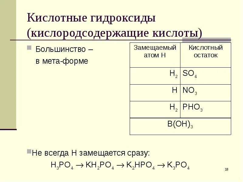 Мета форма. Кислотный гидроксид. Кислотные гидроксиды примеры. Кислотные гидроксиды список. Кислые гидроксиды.