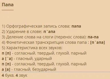 Люблю разбор слова по звукам